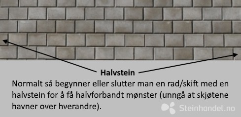 Benders Miniblokk Halvstein