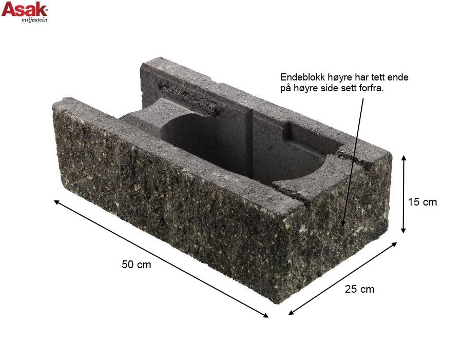 Asak Splittblokk Hjrne / Ende hyre