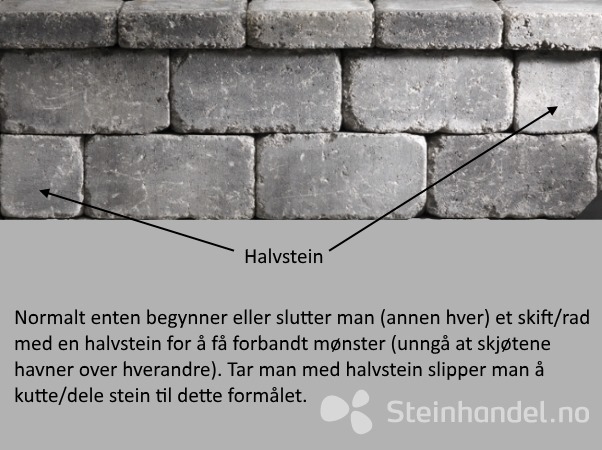 Asak Herregrd Mur Grmix Halvstein