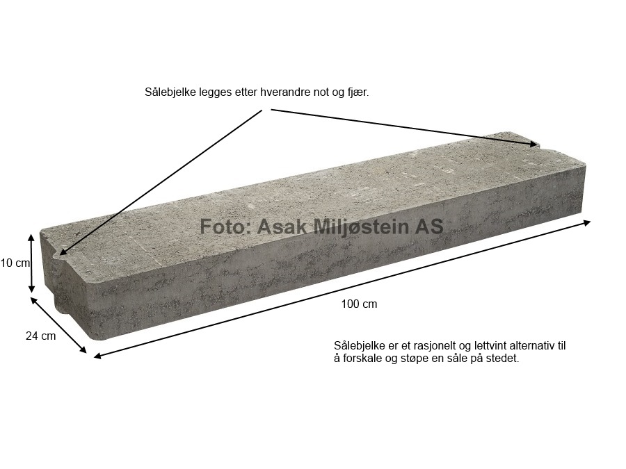 Asak Slebjelke for stttemur 1m