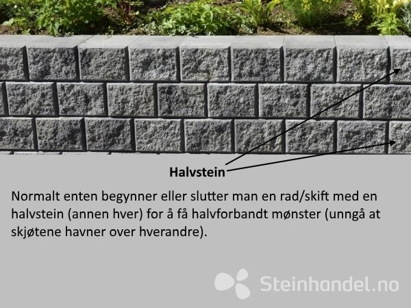 Benders Mur Dekorativ Halvstein