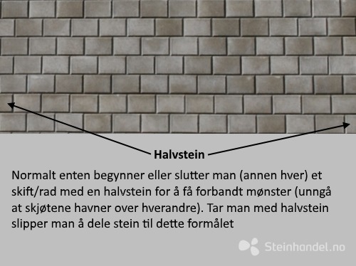 Asak Ministttemur Halvstein Gr